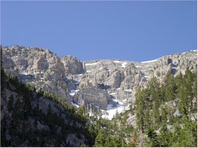 facing the mountain